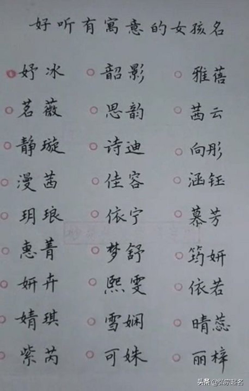 给新生宝宝起名字，是一件既充满喜悦又略带烦恼的事情。如何为TA找到一个既有意义又好听的名字呢？今天就让我们一起走进“宝宝取名”的奇妙世界。