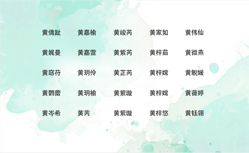 给店铺起个好名字，就像为你的宝贝穿上了一件闪亮的外衣！今天就来教你如何给自己的小店取一个既时尚又吸引人的名字。