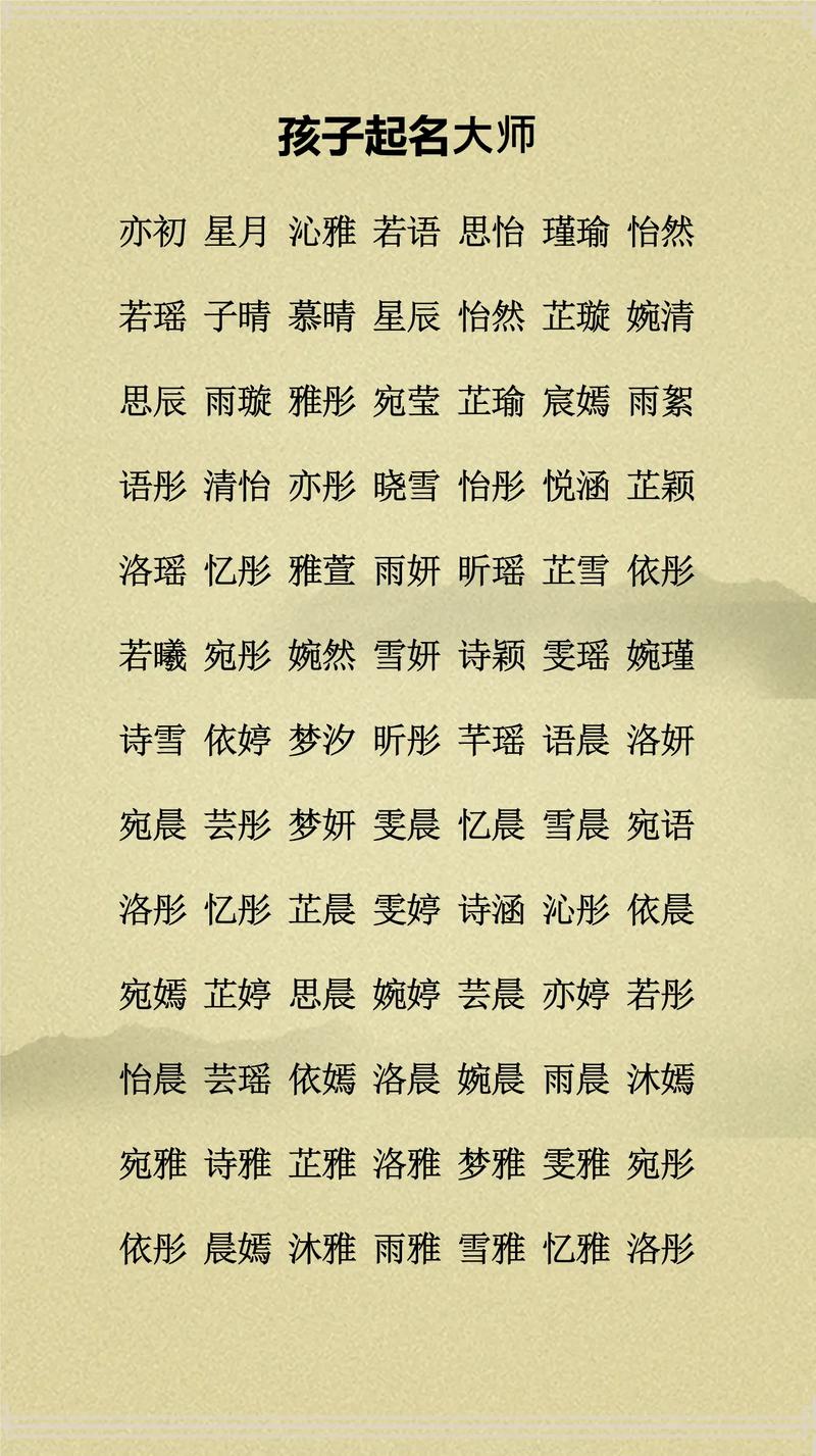 给孩子起个好名字，不仅寄托了父母的期望，更是陪伴孩子一生的文化符号。今天我们就来聊聊如何为孩子选择一个既美好又寓意深远的名字。