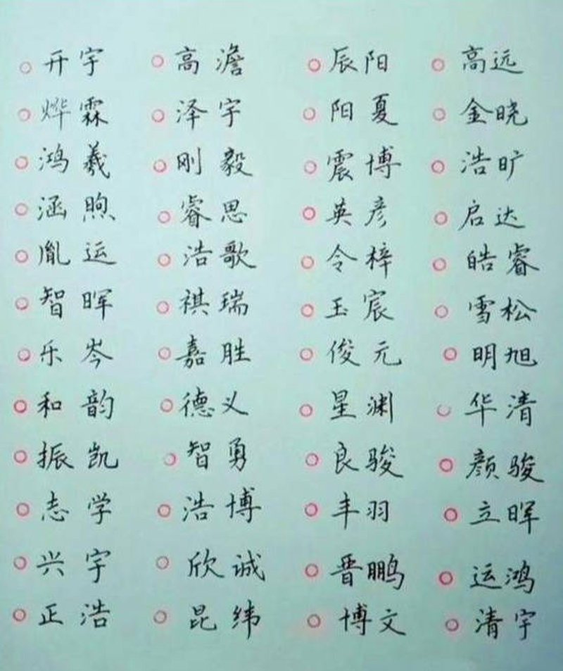 给新生宝宝取名字，是一件既幸福又头疼的事情！今天我们就来一起探讨如何为宝贝选择一个好名字。