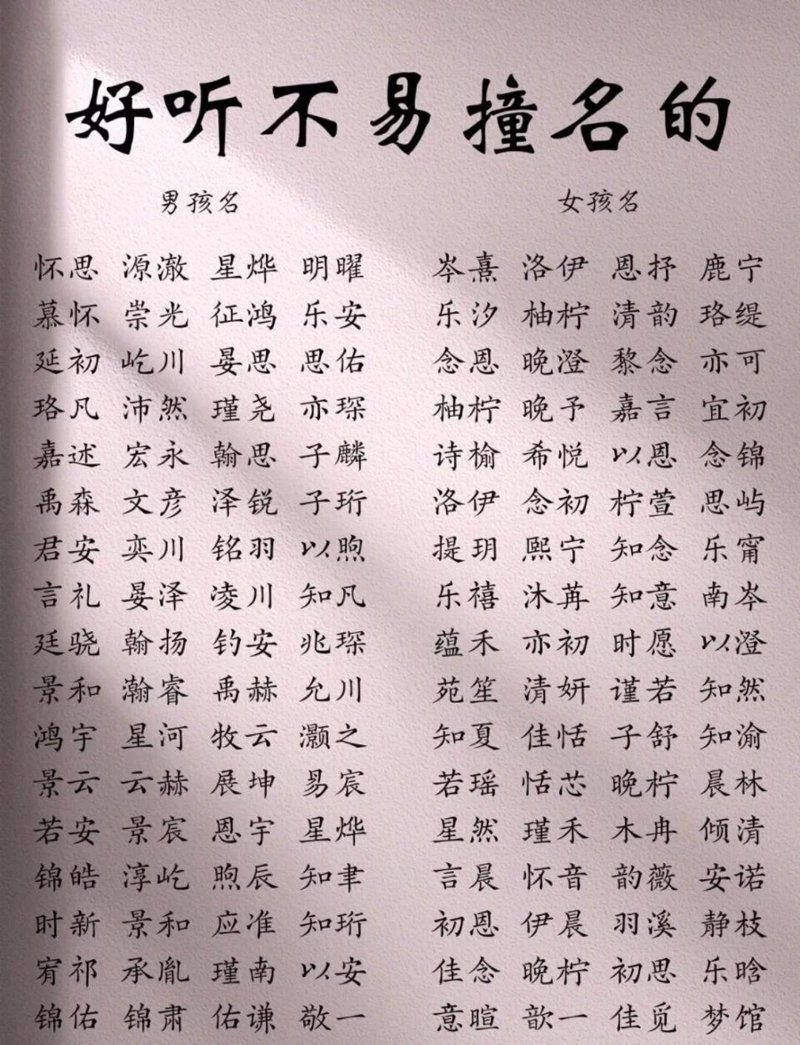 给宝宝取名，不仅是一份责任，更是一种美好的祝愿。那么，如何才能给新生的宝贝起一个既有意义又符合潮流的名字呢？让我们一起来探索。