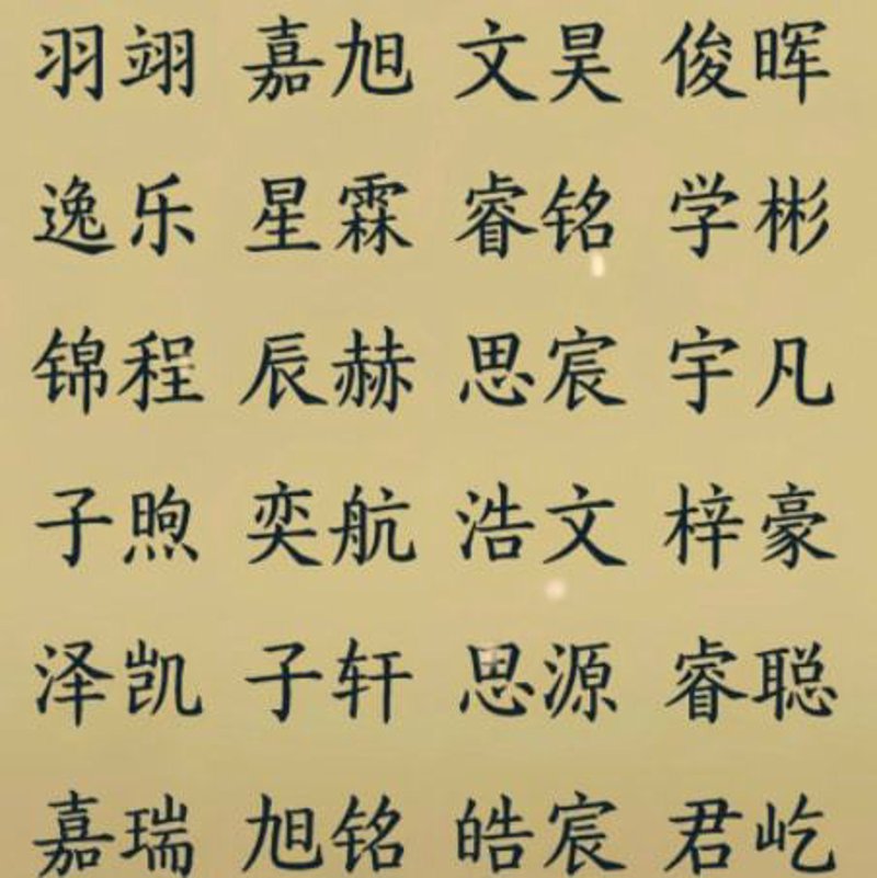 给宝宝起名字,是一件既有趣又充满挑战的事情。在这个过程中,父母往往希望能够为孩子找到一个既有意义又容易被记住的名字。