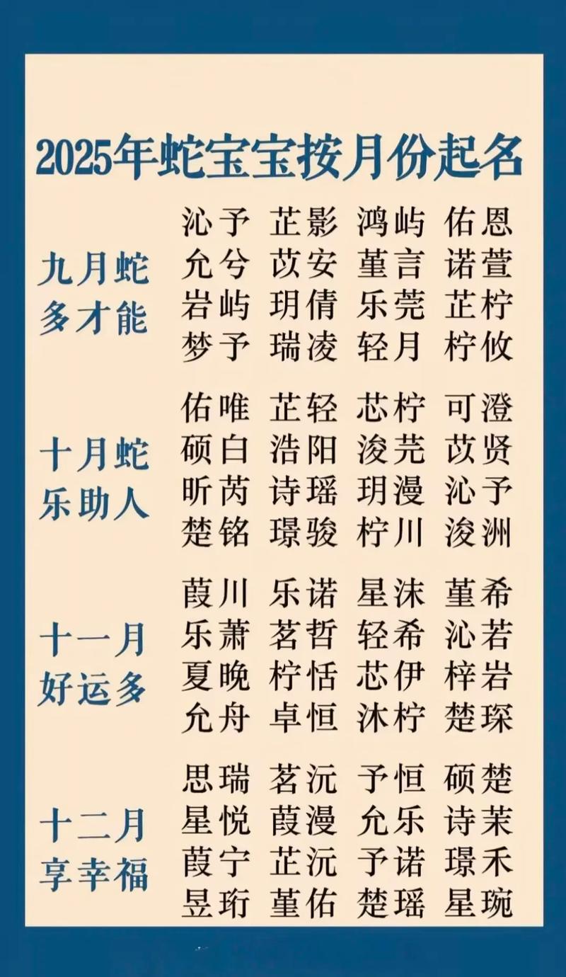 为新生儿起名，是一件既庄重又充满乐趣的事情。每个名字都承载着父母的期望和祝福。